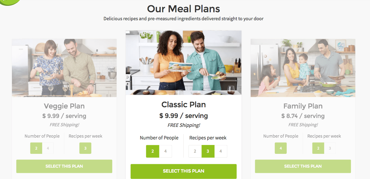 Exactly how to use HelloFresh for weight loss Trusty Spotter